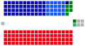 04:57, 27 Նոյեմբեր 2011 տարբերակի մանրապատկերը