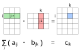 תמונה ממוזערת לגרסה מ־18:54, 9 באוגוסט 2013