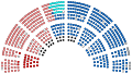 Vignette pour la version du 26 juin 2017 à 20:34