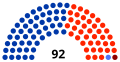 Miniatura de la versión del 18:10 22 may 2017