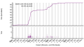 Vorschaubild der Version vom 08:38, 9. Dez. 2023