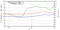 Vorschaubild der Version vom 01:20, 2. Mär. 2011