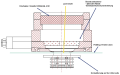 Vorschaubild der Version vom 20:38, 8. Apr. 2014