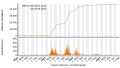 Vorschaubild der Version vom 20:31, 6. Sep. 2023