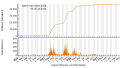 Vorschaubild der Version vom 18:36, 30. Okt. 2023