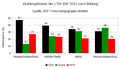 Vorschaubild der Version vom 18:06, 14. Aug. 2011