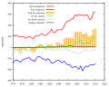 Thumbnail for version as of 13:34, 2 July 2016