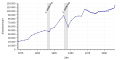 Vorschaubild fir Version vum 19:17, 11. Jan. 2018