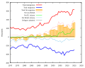 Thumbnail for version as of 13:59, 2 July 2016