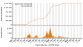 Vorschaubild der Version vom 19:30, 21. Okt. 2023