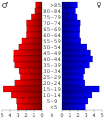 Vorschaubild der Version vom 14:12, 20. Jul. 2006