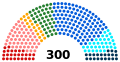 Миникартинка на версията към 13:25, 10 май 2012