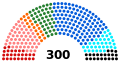 Μικρογραφία για την έκδοση της 22:28, 15 Μαΐου 2012