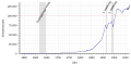 Vorschaubild der Version vom 00:29, 11. Jul. 2019