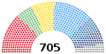 Мініатюра для версії від 17:17, 19 травня 2022