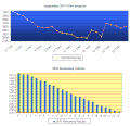 Thumbnail for version as of 02:17, 24 September 2011