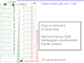 Vorschaubild der Version vom 22:33, 31. Dez. 2012