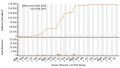 Vorschaubild der Version vom 09:50, 17. Aug. 2023