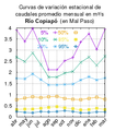 Miniatura de la versión del 09:31 22 abr 2019