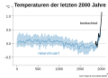 Vorschaubild fir Version vum 13:29, 8. Jan. 2022