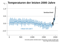 Vorschaubild fir Version vum 13:38, 8. Jan. 2022