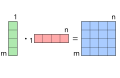 Vorschaubild der Version vom 10:31, 10. Aug. 2013