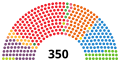 Vignette pour la version du 28 avril 2019 à 23:41