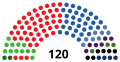 תמונה ממוזערת לגרסה מ־00:16, 15 באוקטובר 2021