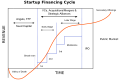 Vorschaubild der Version vom 17:38, 11. Mär. 2009