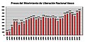 23:14, 19 otsaila 2009 bertsioaren iruditxoa