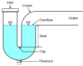 Pisipilt versioonist seisuga 13. oktoober 2014, kell 14:26