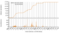 Vorschaubild der Version vom 20:35, 6. Sep. 2023