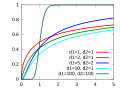 Thumbnail for version as of 16:36, 25 February 2024