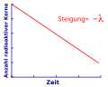 Vorschaubild der Version vom 20:46, 27. Aug. 2006