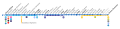 18:40, 25 maiatza 2017 bertsioaren iruditxoa