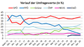 Vorschaubild der Version vom 02:58, 20. Apr. 2020