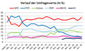 Vorschaubild der Version vom 02:20, 8. Jun. 2020