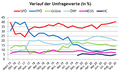 Vorschaubild der Version vom 17:29, 6. Sep. 2020