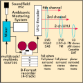 Thumbnail for version as of 12:27, 15 January 2007