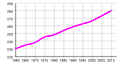 Imajeto di versiono ye 02:46, 28 sep. 2014