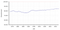 Vorschaubild der Version vom 00:55, 21. Nov. 2018