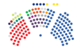 Miniatura da versão das 20h33min de 5 de fevereiro de 2021