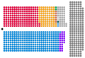 Vignette pour la version du 6 mars 2024 à 19:42