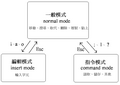 2006年1月18日 (三) 08:27版本的缩略图