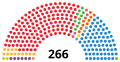 Pienoiskuva 23. heinäkuuta 2020 kello 00.05 tallennetusta versiosta