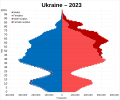 Миниатюра для версии от 13:27, 12 января 2023