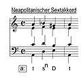 Pienoiskuva 2. heinäkuuta 2007 kello 12.51 tallennetusta versiosta