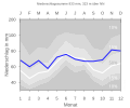 Vorschaubild der Version vom 00:51, 6. Feb. 2008