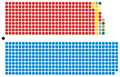 Vorschaubild der Version vom 01:49, 8. Nov. 2023