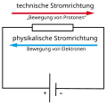 Vorschaubild der Version vom 20:02, 5. Mär. 2006